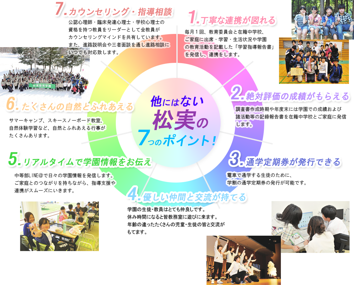 松実高等学園｜埼玉県のフリースクール・通信制高校技連校｜小学生・中学生・高校生